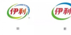 商標≠版權≠LOGO 你可別混淆了！