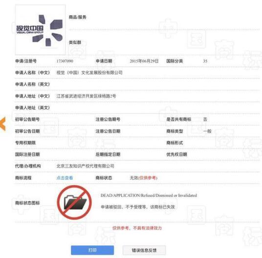 尷尬！“視覺中國”商標(biāo)注冊未獲通過