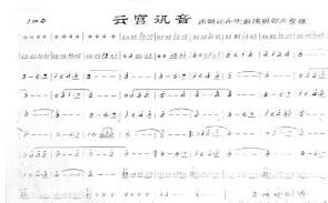 稱網(wǎng)絡(luò)電影擅用曲作品《云宮迅音》《女兒情》，許鏡清起訴索賠60余萬(wàn)