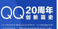 騰訊QQ3000多項專利，和每個人相關(guān)！