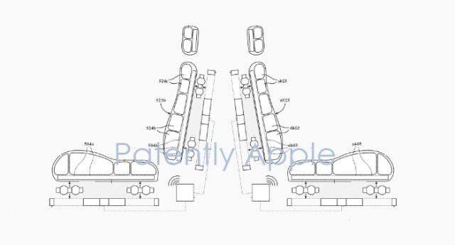 蘋果65個(gè)專利申請(qǐng)獲批，專注車輛座椅控制