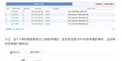 “任正非”、“孟晚舟”姓名被搶注為商標？