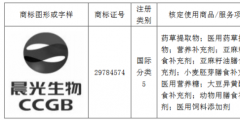 晨光生物獲得一件商標(biāo)、4項專利