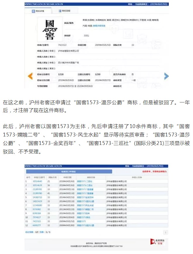 繼茅臺(tái)“國(guó)酒”之后，又一件國(guó)字商標(biāo)要到期了