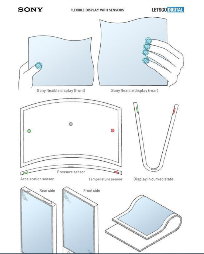 索尼折疊屏外觀專利曝光 預(yù)計明年發(fā)布可折疊5G手機