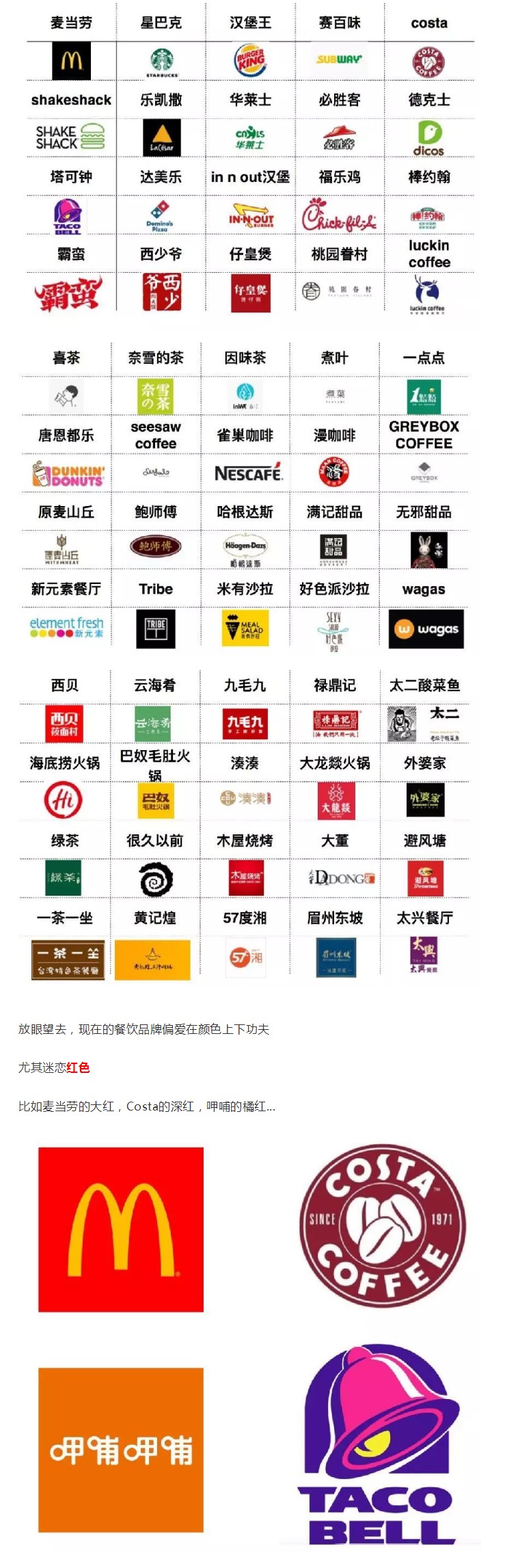 什么樣的餐飲品牌logo，才能讓人過目難忘？