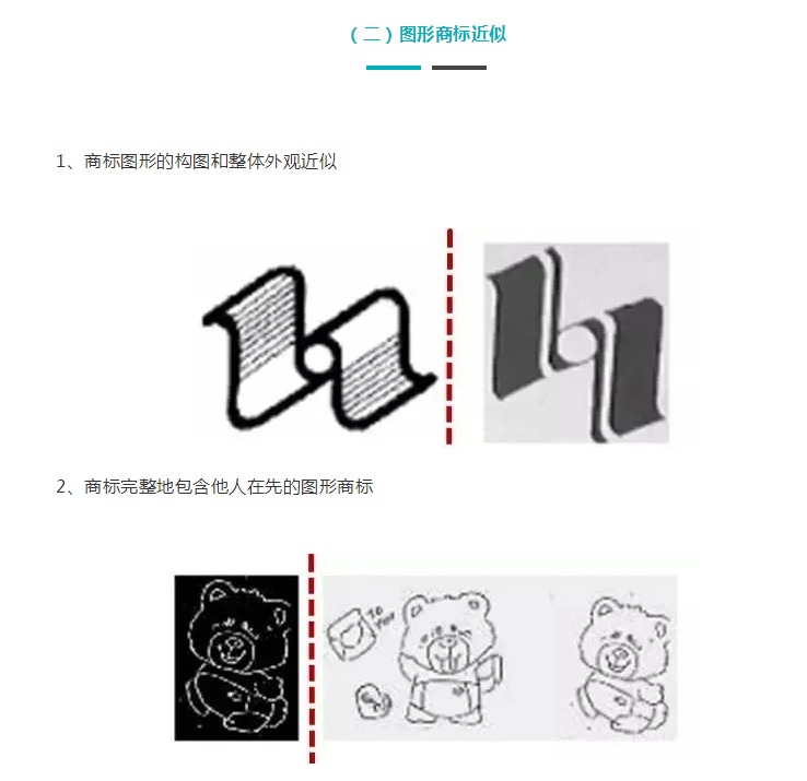 為什么你的商標(biāo)申請(qǐng)總是被駁回？問題出在這！