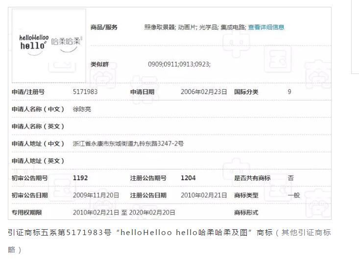 Hello=你好？ 近似不近似，看法院說法！