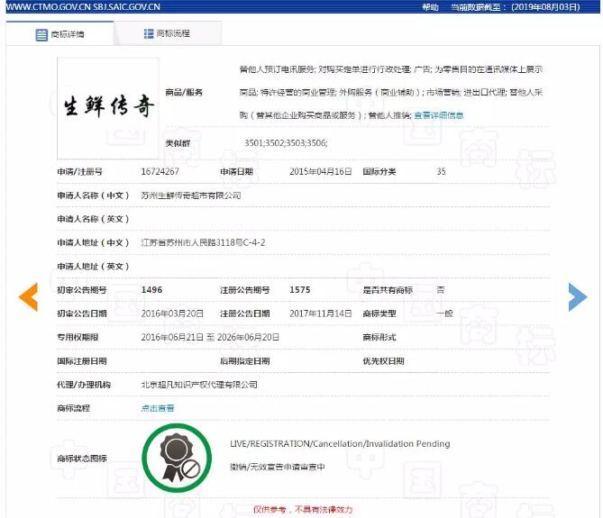 生鮮傳奇竟無合法商標(biāo)被訴千萬賠償