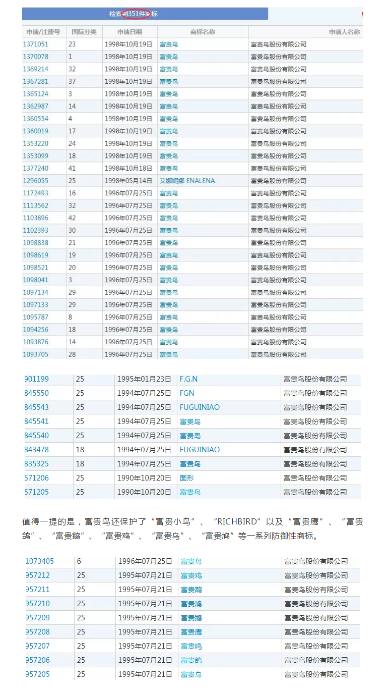 停牌近3年，欠債42億，昔日鞋王退市，給我們留下了什么？