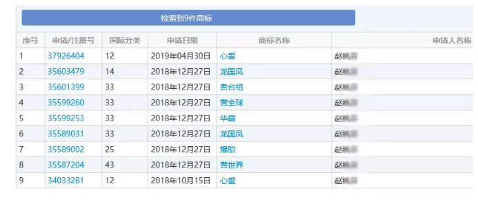 不能稱“國酒”但可以是中華巔峰？“華巔”商標(biāo)已在酒類注冊成功