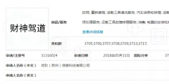 “財(cái)神駕道”商標(biāo)駁回復(fù)審失敗，易產(chǎn)生不良社會(huì)影響！