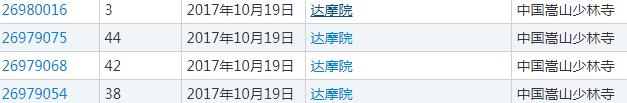 阿里再有錢也得不到“達(dá)摩院”商標(biāo)，馬云會(huì)不會(huì)后悔取這個(gè)名字？