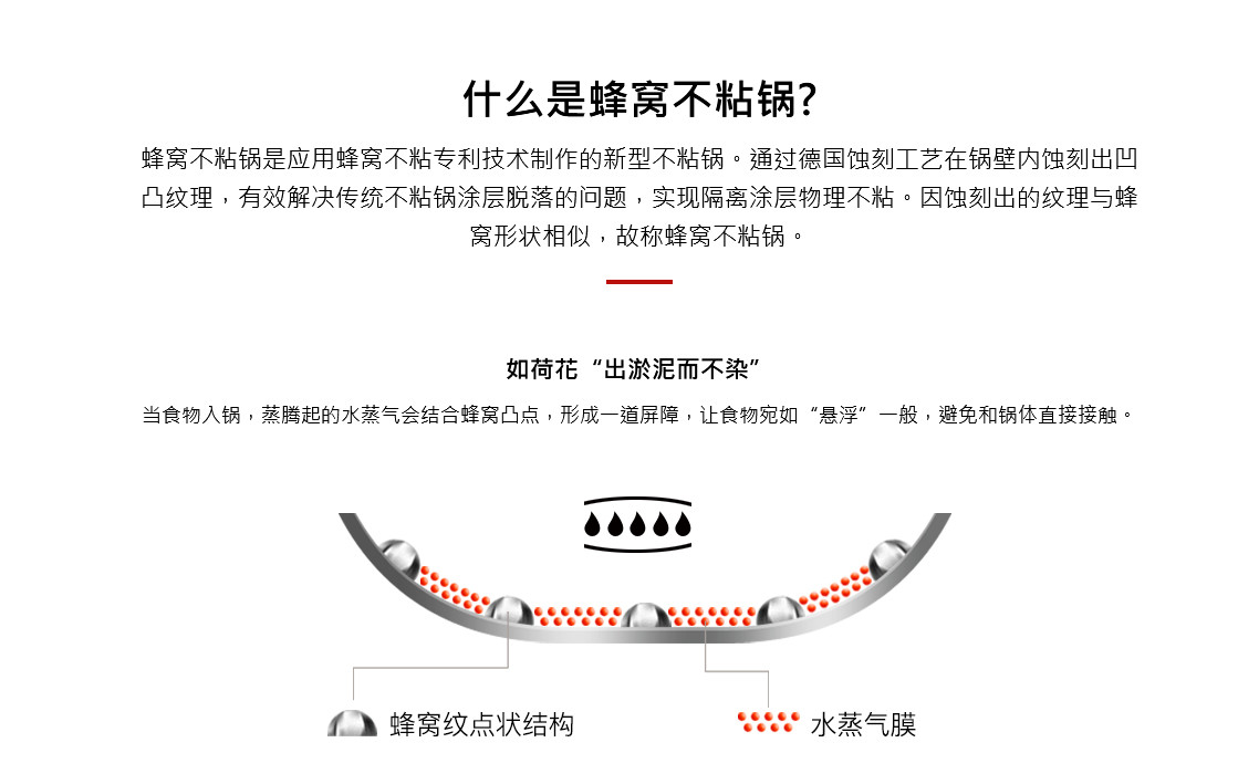 侵權(quán)還是碰瓷？蘇泊爾被德國康巴赫起訴索賠百億元