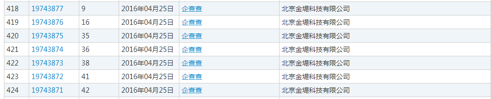 企查查：我太難了，搶注了我的名字，還把我給告了！