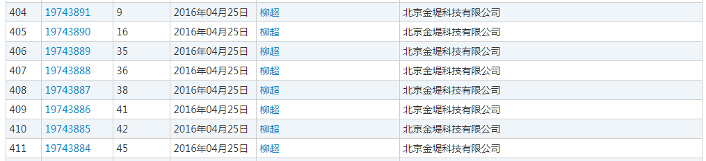 企查查：我太難了，搶注了我的名字，還把我給告了！