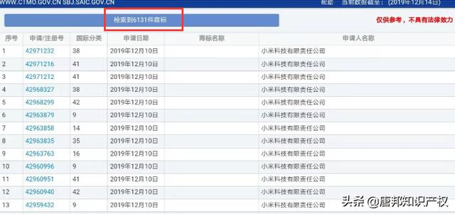 為何小米“MITU”商標屢被駁回？