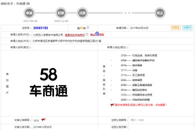 好難！58同城申請“車商通”商標(biāo)被駁回，原因竟是…