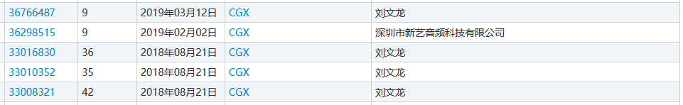 “nss、xswl、pyq、cx、zqsg、走花路……”細(xì)數(shù)那些被注冊商標(biāo)的00后黑話