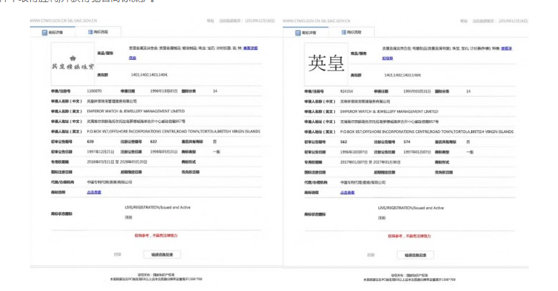 “英皇”和“英皇鐘表珠寶”獲得馳名商標(biāo)保護，印證品牌知名度