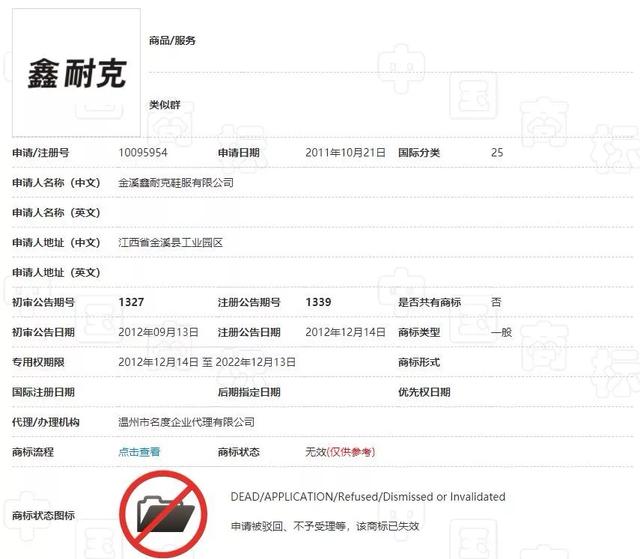 淘寶將清退一批商標(biāo)無效商品！它們和“大牌”的差距，只有一點點