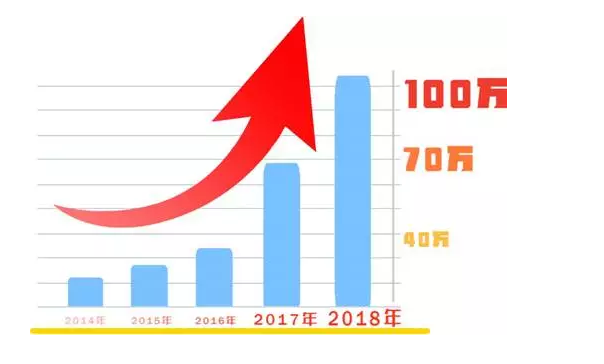 【2019年盤點(diǎn)】互聯(lián)網(wǎng)科技公司的知識產(chǎn)權(quán)保護(hù)