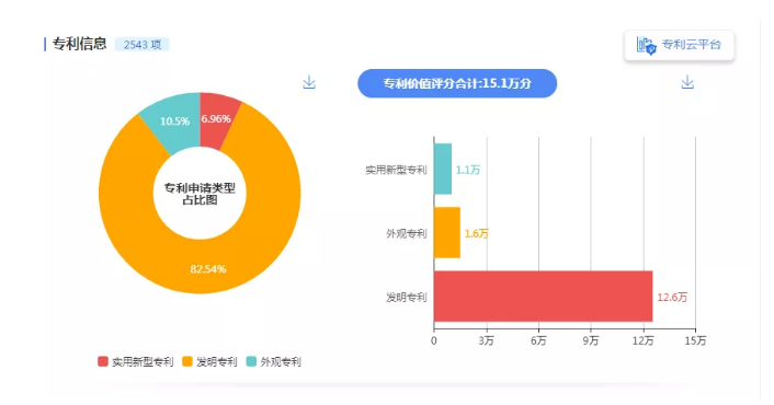 【2019年盤點(diǎn)】從阿里巴巴、京東看電商行業(yè)的知識產(chǎn)權(quán)保護(hù)策略