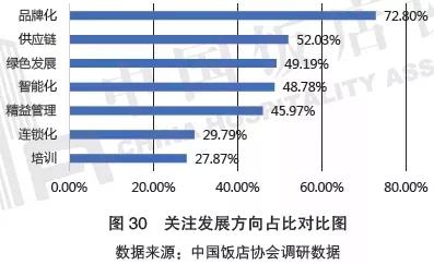 【2019年盤點】從海底撈看餐飲行業(yè)知識產(chǎn)權(quán)保護