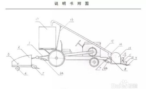 如何寫(xiě)發(fā)明專(zhuān)利