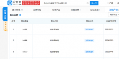 姚安娜再被搶注商標(biāo)，搶注公司為工藝品公司