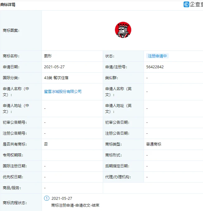 蜜雪冰城申請圖形商標，外觀形似撲克牌K
