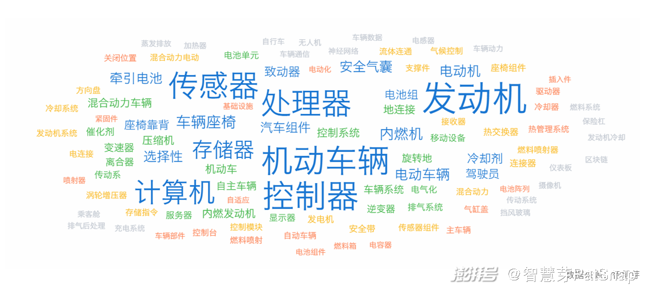 2021年8月2日林肯冒險家新增車路協(xié)同功能，福特汽車專利申請超10萬件