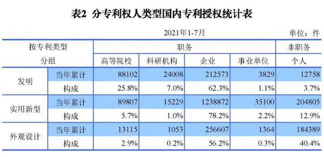 2021年8月17日統(tǒng)計(jì) 