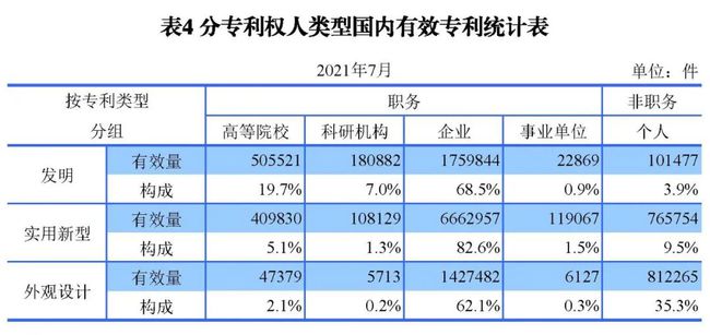 2021年8月17日統(tǒng)計(jì) 