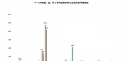 索賠9900萬！華為起訴專利公司潘奧普締斯壟斷侵權(quán)