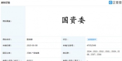 竟有人欲注冊“國資委”商標？怕是對《商標法》誤解太深
