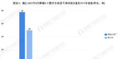 長寧“商標業(yè)務受理窗口”揭牌！企業(yè)辦事更便捷