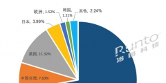 商戶售“信陽毛尖”被訴侵權(quán)，信陽林茶局：正常商標(biāo)維權(quán)行為