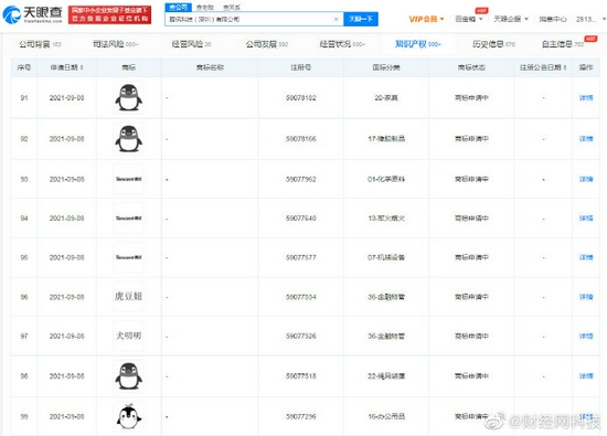 2021年9月14日騰訊注冊新企鵝圖形商標