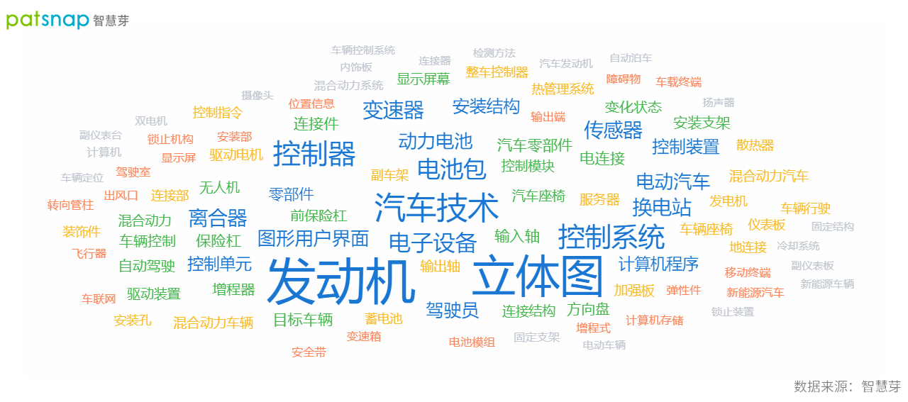 2021年9月30日吉利轉(zhuǎn)身造手機(jī)，董事長李書福手握3000余件專利