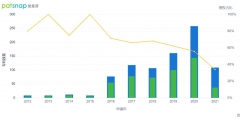 4項蘋果AR/VR專利曝光，涉及磁吸式鏡片、視網(wǎng)膜認證、IPD調(diào)節(jié)