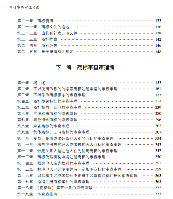 2021《商標(biāo)審查審理指南》全文 