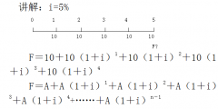 財務(wù)管理年金計算公式(年金的公式推導(dǎo))