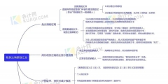 公司注銷流程怎么走(公司注銷流程及資料)