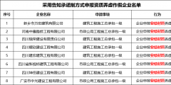 申請(qǐng)95號(hào)碼的資質(zhì)（申請(qǐng)95號(hào)碼的資質(zhì)是什么）