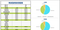 哪些財(cái)務(wù)指標(biāo)表明企業(yè)短期還款能力（哪些狀態(tài)會顯示企業(yè)短期償債能力較弱財(cái)務(wù)狀況不穩(wěn)定）