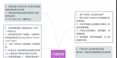 長期償債能力指標(biāo)計算公式(講解6個長期償債能力的指標(biāo))