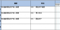 固定資產(chǎn)處理怎么做憑證(企業(yè)處置固定資產(chǎn)的核算)