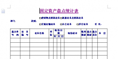 固定資產(chǎn)臺賬怎么做(固定資產(chǎn)統(tǒng)計(jì)表的編制)