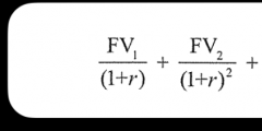 內(nèi)部收益率是什么意思(內(nèi)部收益率計(jì)算方法)